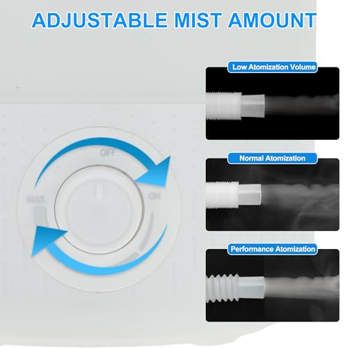 4L Reptile Fogger, Leak-Proof Design, Reptile Humidifier with Hose, Single/Dual Fog Output, White, 1 Set