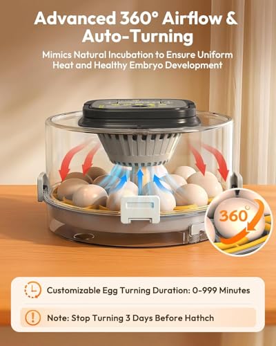 Egg Incubator for Hatching Eggs, 18 Egg Incubator with Automatic Egg Turning and Humidity Temperature Control, Egg Candler, Chicken Incubator for Ducks/Quail/Goose/Pigeon, 360° View with Clear Window