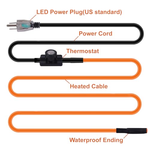 Cupohus Heat Tape for Water Pipes with Thermostat 6FT, Freeze Protection Self-Regulating Heat Trace Cable for Metal, Plastic Home Pipes, Roof and RV, 110-120V