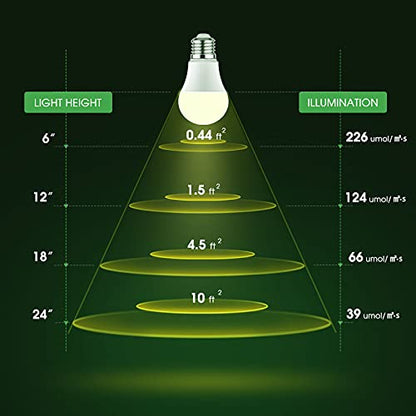 Briignite LED Grow Light Bulbs, Full Spectrum, Plant Light Bulbs E26 Base, 11W, 100W Equivalent, 3Pack - color: Warm, size: 3 Count (Pack of 1)