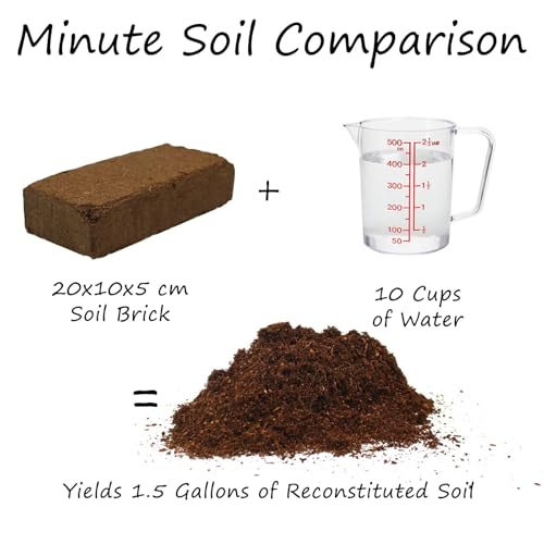 Minute Soil Eco-Friendly Coco Brick 24 Pack – OMRI Medium Expands to 36 Gal – Ideal for Seedlings, Planters, Greens, Houseplants, Raised Beds, Hydroponics, Outdoor Use - size: Bricks - 24 Pack