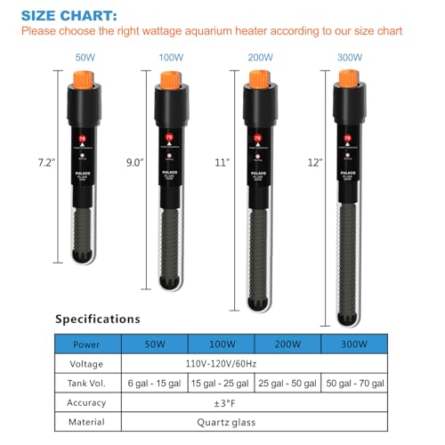 PULACO 100Watt Aquarium Heater for 15-25 Gallon Fish Tank, Adjustable Submersible Heater Thermostat with Thermometer Strip and Suction Cup