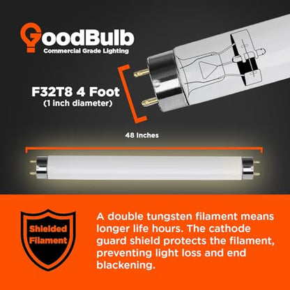 GoodBulb 32W 48 Inch T8 Fluorescent Light Bulb 3000K Warm White Medium Bi-Pin Base 3050 Lumens 86 CRI 24000 Life Hours Instant/Programmed Start (Pack of 25) - color: 3000k