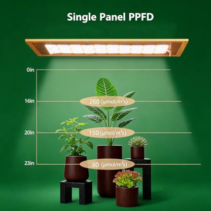 3-Pack Panel Full Spectrum LED Plant Grow Light Kit | 0-100% Dimmable 1260 LEDs 24V 3X60W Cuttable Flexible Self-adhesive Grow Lights for Indoor Plants, Seedlings Veg Flower - size: 1.64FT X 3