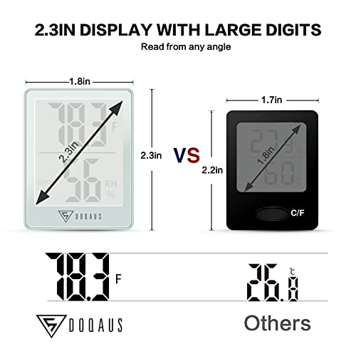 DOQAUS Digital Hygrometer Indoor Thermometer Humidity Gauge Room Thermometer with 5s Fast Refresh Accurate Temperature Humidity Monitor, Light Blue - color: Soft Blue