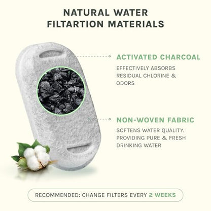 Cat Water Fountain – Eco-Friendly Zen Cat Fountain with Feng Shui Design, Splash-Free, Easy to Clean, Premium Filtration, Water Fountains for Cats Indoor, Great Cat