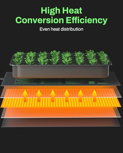 BN-LINK Seedling Heat Mat with Thermostat Controller Combo Set,6 Pack 10" x 20.75" Plant Heating Mat for Seed Starting with Temperature Control for Indoor Growing, Plants Germination