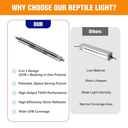 T5HO Single 22” UVB Reptile Light Fixture 24w, Bearded Dragon and Reptile Terrarium Light Fixture