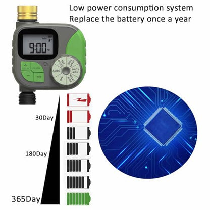 Drip Irrigation Kit Automatic Watering System with Water Timer 64FT 1/4 Tubing and 12 Rain Spray Watering Nozzles in 4 Directions for Potted Plants Yard Lawn Juvenile Plants Greenhouse Mist - size: 1t