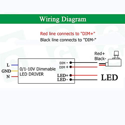 DC 0/1-10V LED Dimmer Knob Controller Rotary Mini Switch PWM Dimming for Dimmable Interior Lighting Spotlight Grow Lamp LED Driver