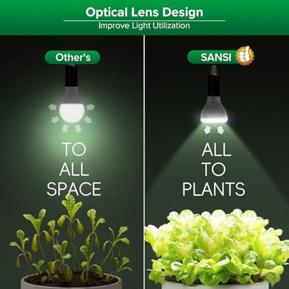 SANSI Dimmable Grow Light Bulb, Full Spectrum with Remote Control, Auto On Off Timing 4 8 12 Hrs, 10W PAR20 (150 Watt Equiv) Grow Lamp with Optical Lens for High PPFD, Energy Saving for Indoor Plants - size: PPFD 97