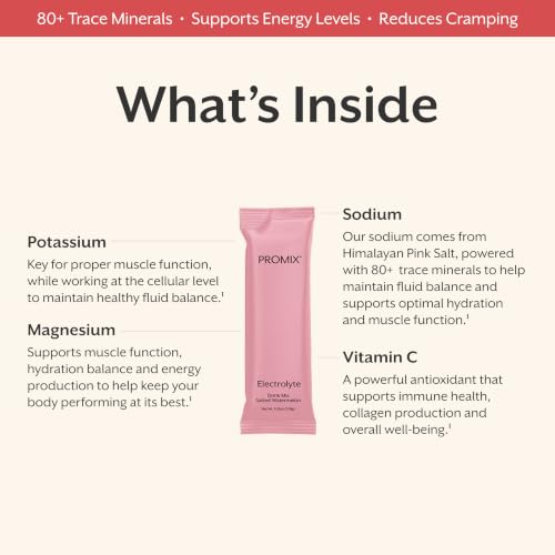 ProMix Nutrition Electrolytes Powder Hydration Packets - Himalayan Pink Salt, Magnesium, Potassium, Vitamin C - Salted Watermelon, Lightly Sweetened - 30 Servings (Pack of 30) - size: 0.18 Ounce (Pack of 30)