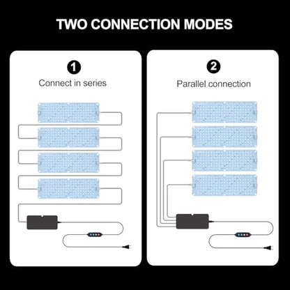 FRGROW 4Pack Flat Grow Lights for Indoor Plants, Seed Starting, Veg, 4/8/12/16/20H Timer, Light and Thin 40W Grow Lights for Under Cabinet Plant/Shelves, Two Connection Modes, Quick Installation - size: XLZB-4Pack-40W