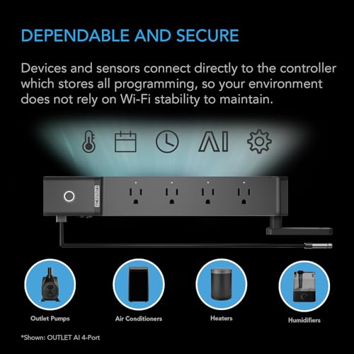AC Infinity Outlet AI, Environment Controller, Smart WiFi Power Strip, Dual-Zone Temperature Humidity, Individual Control 4 Plugs, AI Targeting, Thermostat Greenhouse Aquarium Terrarium Home, 1800W - style: 4 Plugs