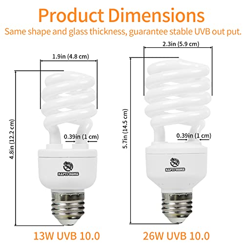 UVB Reptile Light 10.0, 13W Desert UVA UVB Bulb for Reptiles, Compact Desert Terrarium Lamp, Reptile UVB Light Bulb for Bearded Dragon, Lizard, Tortoise, Snake, Gecko - size: 10.0-13