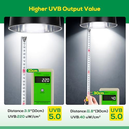 UVB Bulb for Reptiles, 5.0 13W UVB Light for Reptiles, Hygger zoo UVA UVB Reptile Light Bulb Reptile UVB Bulb UVB Light for Hermit Crab Snake Chameleon Reptile Lamp Terrarium Lamp for Tropical Reptile - size: 5.0-13W