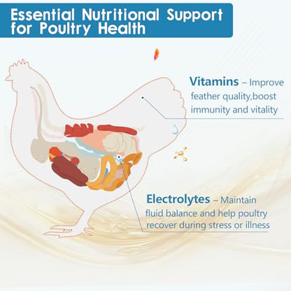 Chicken Electrolytes for Water, Electrolyte & Vitamin Supplement for Poultry, Chicks, Ducks, Turkeys, Support Hydration, Stress Recovery, Immunity, Backyard Chicken Essential, 10oz Makes 140 Gallons