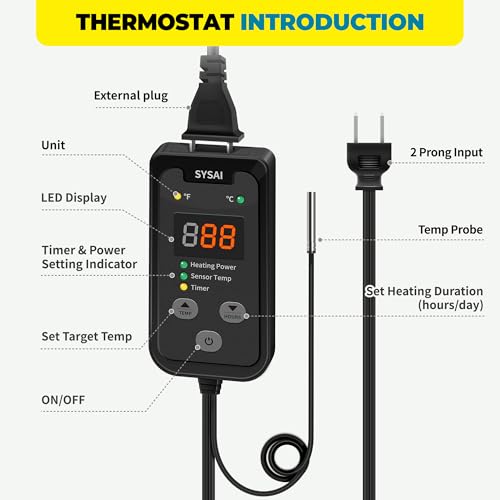 SYSAI Digital Thermostat Controller for Reptiles, Seed Germination, Breeding, Incubation and Small Greenhouse, 50-95°F, 1.5A 150W
