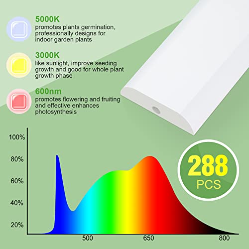FOXGARDEN Grow Light, Full Spectrum Plant Light Strip for Indoor Plants, 288 LED Bright Grow Lamp with Auto On/Off Timer 4/8/12H, 3 Switch Modes, 10 Dimmable Brightness, 3 Packs - color: Tri Heads