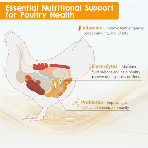 Yakucho Chicken Electrolytes for Water, Poultry Vitamins with Probiotics, Hydration, Immunity & Digestive Support, for Chicks, Adult Birds, Chickens, Ducks & Turkeys, 8.8oz Chicken Supplement Powder