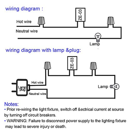 Zing Ear ZE-03A Inline Rotary Dimmer Switch for Table Lamp, Incandescent Lights 300W MAX Knob Switch Replacement Kit (Black) - size: Plastic shell