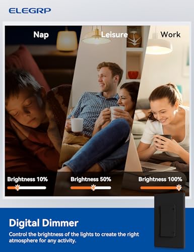 ELEGRP LEDPro™ Multi-Location Dimmer, EDM25BM Master Dimmer Light Switch for LED, Single Pole/3 Way, 1 Pack, Matte Black - color: Matte Black, size: Master