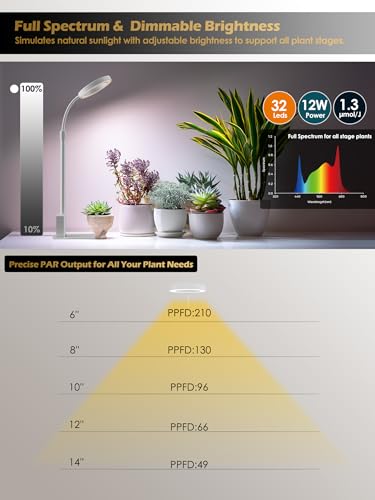 Smart Grow Lights for Indoor Plants, Plant Light with Auto-Timer, Full Spectrum LED Grow Light, Adjustable Height & Stepless Dimming,Plant Assistant Suitable for Most Plants (White-1) - color: White-1