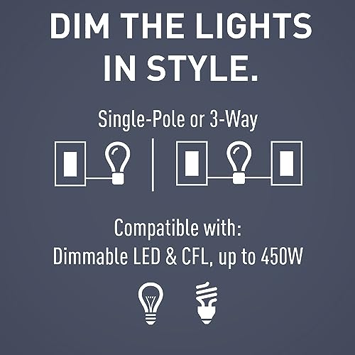 Legrand Radiant CFL/LED Dimmer Light Switch, Single-Pole/3-Way with Locator Light, 0-10V, RHCL453PW3PKCC4, White, 3-Pack