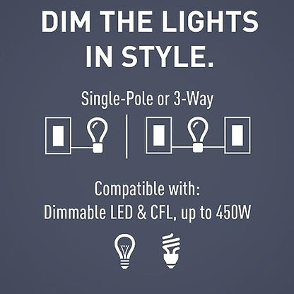 Legrand Radiant CFL/LED Dimmer Light Switch, Single-Pole/3-Way with Locator Light, 0-10V, RHCL453PW3PKCC4, White, 3-Pack