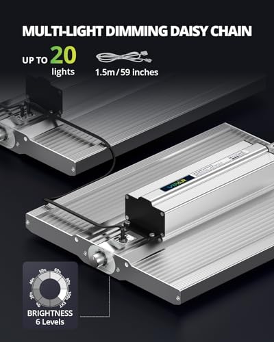 VIPARSPECTRA XS1500 Pro LED Grow Lights for Seed Starting Vegetables Bloom, New-gen Lens Dimming Daisy Chain Full Spectrum Grow Lights for Indoor Plants 2x2/3x3 Grow Tent Actual Power 150 Watt - size: 150W with lens