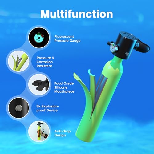 SMACO Mini Scuba Tank 0.5L Portable Small Diving Tank for Underwater Breathing Reusable Diving Cylinder Lung Air Tank for Emergency Rescue Boat Cleaning Backup Air Source Pony Bottle S300 - color: C BLACK