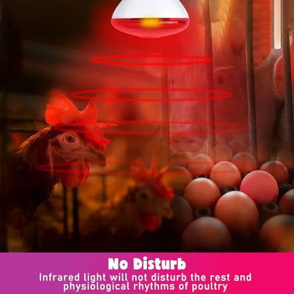 LUCKY HERP Infrared Heat Lamp for Chickens, 250 Watt Red Heat Lamp Bulb, 2 Pack Heat Light Bulb, Brooder Heat Lamp for Chicks Coop, Reptiles, Amphibian, Pet, Food Service - style: 250W Heat Lamp 2 PACK