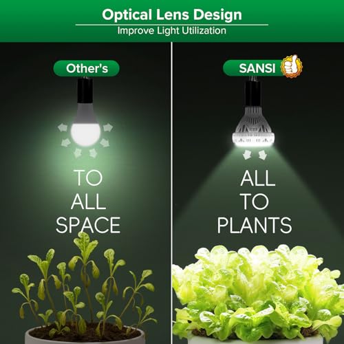 SANSI Dimmable Grow Light Bulb Full Spectrum, High PPFD 30W Grow Bulb (450 Watt Equiv) with Remote, Auto On Off Timing 4 8 12 Hrs, Energy Saving Plant Light Bulb with E26 Base for Indoor Plants - size: PPFD 260