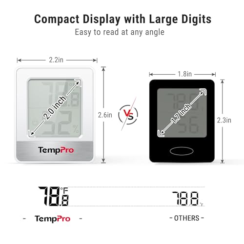 TempPro TP49 2 Pieces Digital Hygrometer Indoor Thermometer Humidity Meter Mini Hygrometer Thermometer with Temperature and Humidity Monitor Room Thermometer (Previously ThermoPro) - color: White Indoor Thermometer