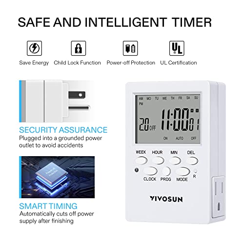 VIVOSUN Digital Timer Outlet 7 Day Programmable Digital Outlet Timer with 2 Independent Outlets 3 Prong, 20 on/Off Programs Groups, Countdown Setting, Indoor for Light Lamp, Fan（1Pack）