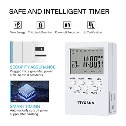 VIVOSUN Digital Timer Outlet 7 Day Programmable Digital Outlet Timer with 2 Independent Outlets 3 Prong, 20 on/Off Programs Groups, Countdown Setting, Indoor for Light Lamp, Fan（1Pack）