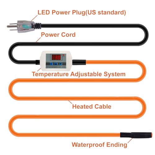 Cupohus Heat Tape for Water Pipes with Digital Display Thermostat 9FT, Freeze Protection Self-Regulating Heat Trace Cable for Metal, Plastic Home Pipes, Roof and RV, 110-120V