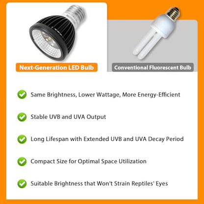 REPTITRIP UVB Light for Reptiles, UVB Bulb 5W 5.0 UVB LED Lamp, Reptile Light Bulb, Provide Sufficient UVB Exposure for Tropical Spices-Not Heat Lamp - style: UVB-5