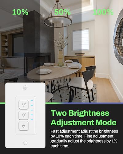 BN-LINK Dimmer Light Switch for Dimmable LED Light, Incandescent and CFL, Wall Plate Included, Two Dimming Modes, Single-Pole Only, Neutral Wire Required, White
