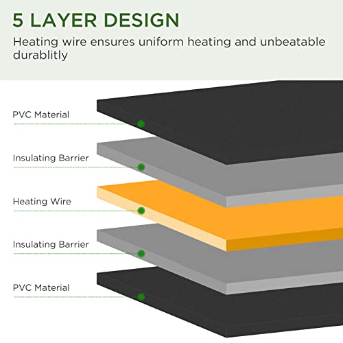 48" x 20" MET Certified Seedling Heat Mat and Digital Thermostat Combo Set - size: 1 Pack-48" X 20"