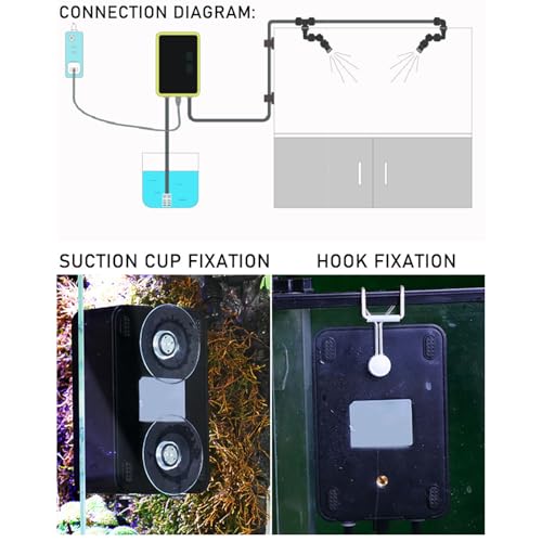 CHICIRIS Reptile Smart, Automatic Misting System with Timer and 360 Adjustable Nozzles, for Reptile Terrariums Chameleons Frogs Turtles Lizards Snakes (US Plug)