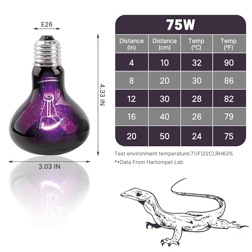 75W Reptile Night Light Bulb, UVA Heat Lamp with Moonlight, Purple Night Basking Lamp for Bearded Dragons, Lizards, Snakes, Chameleons, Turtles & Amphibians, Terrarium Aquarium Use - color: Purple-moonlight Heat Lamp, size: 75 Watts