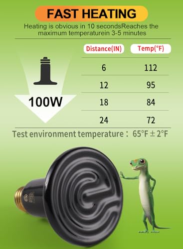 2-Pack 100W Ceramic Heat Lamp with 1-pcs Digital-Thermometer, Infrared Heat Emitter Bulbs for Reptiles, Amphibians, Chicken Brooder Coop Lizard Turtle Snake, No Light No Harm