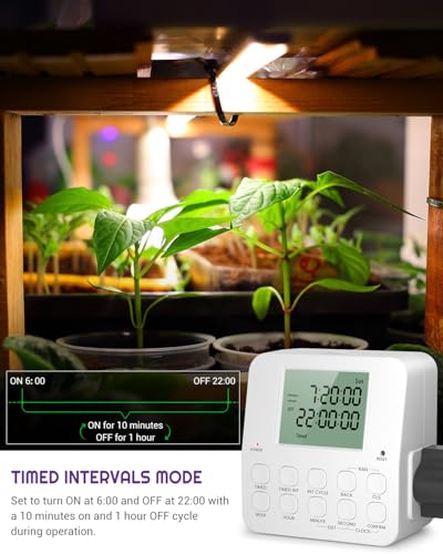 NEARPOW Digital Timer Outlet, Infinite Interval Repeat Cycle Timer Plug, Indoor Timed Interval Cycle Power Switch, 7 Day 24 Hour Daily Programmable Electrical Outlet with 20 ON/Off Programs 15A/1875W - size: 1 Pack