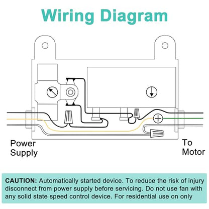 Attic Fan Thermostat and Humidistat, Adjustable Temperature and Humidity Controller 120V Thermostat Replacement for Power Attic Ventilators, Greenhouse Fan and Exhaust Fan