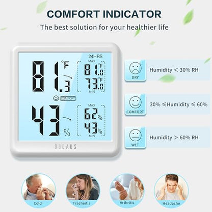 DOQAUS Digital Hygrometer Indoor Thermometer for House, Room Thermometer with 3s Fast Refresh & Max Min Records, Temperature Monitor Humidity Meter with Backlight, White