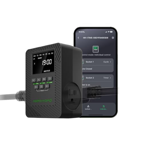 2025 MARS Hydro ITime 2-in-1 Smart Timer Outlet Dual Outlet App Control Custom Programmable 12 On/Off for Home Office and Plant Growth Use