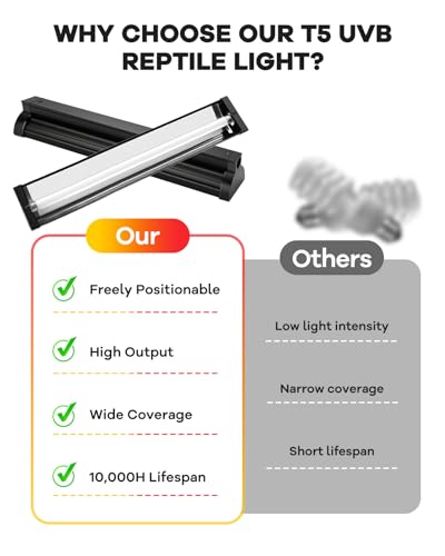 UVB Light for Reptile 8W, T5 UVB Reptile Light Fixture HO Combo Kit with Test Sensor Cards, 12" High Output Reptiles Light Bar UVA UVB Desert Lamp for Turtle Lizard Bearded Dragon Tank - color: Black