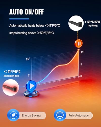 12Ft Water Pipe Heating Cable, 5W Constant Power Self-Regulating Heating Cable, 5W/FT, IPX7 Waterproof, Auto-On/Off, for Metal and Plastic Water Pipes, Freeze Protection, 120V U12HC06 - size: 12 FT