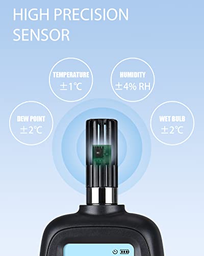 Wintact Digital Temperature and Humidity Meter, Thermometer Hygrometer Monitor with Dew Point and Wet Bulb Temperature, Backlight, Max/Min Value, Data Hold, Store 1000 Group of Data for Indoor Outdoor